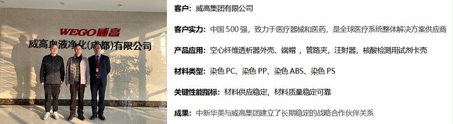 客戶見證 染色塑料顆粒 客戶見證 染色塑料顆粒